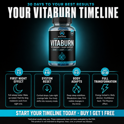 VitaBurn | Nighttime Fat Burner Gummies for Men with Melatonin