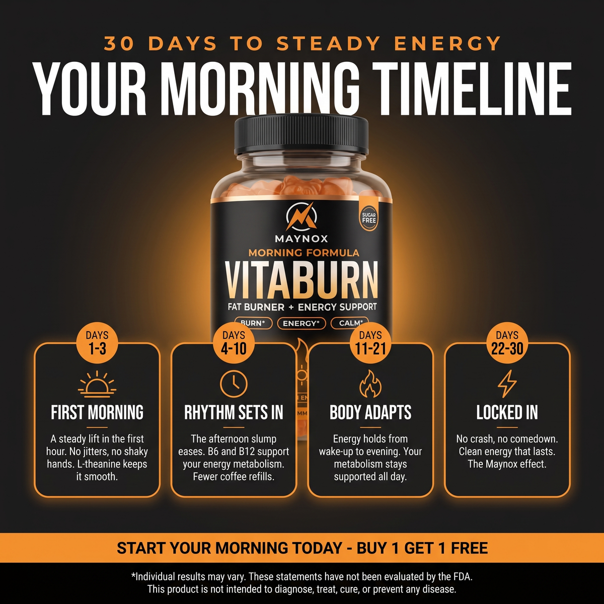 VitaBurn Morning | Daytime Fat Burner Gummies for Men - Orange