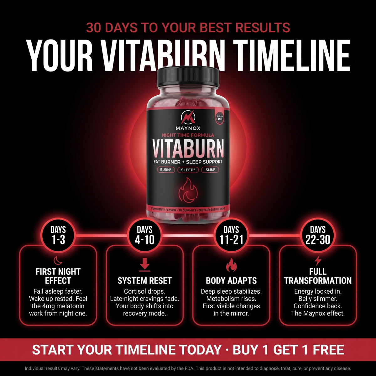 VitaBurn | Nighttime Fat Burner Gummies - Wild Strawberry